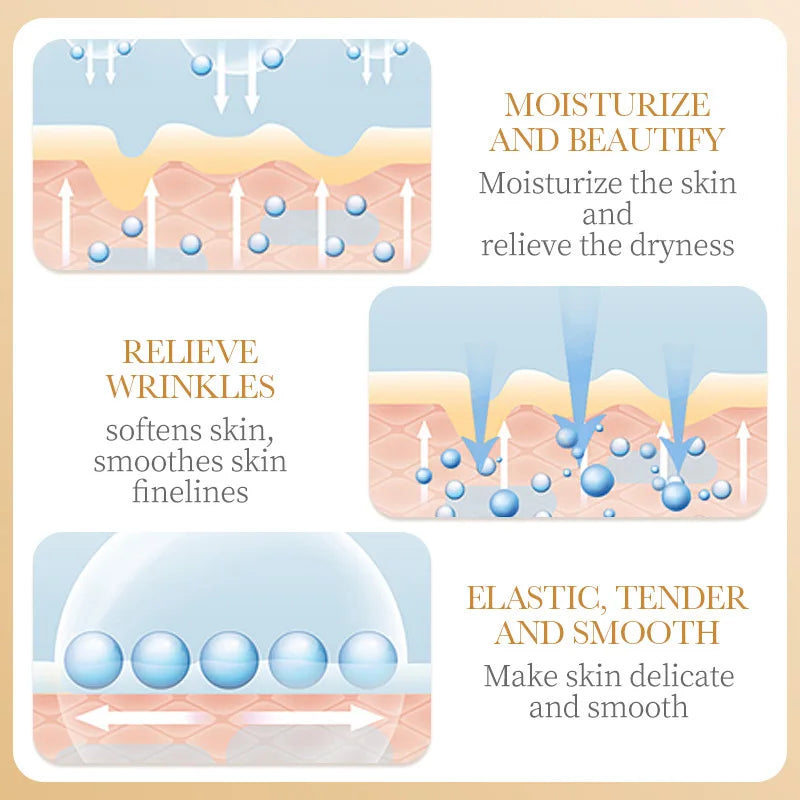 Collagen Face Mask Moisturizing Anti-Aging Repair Brightening skincare