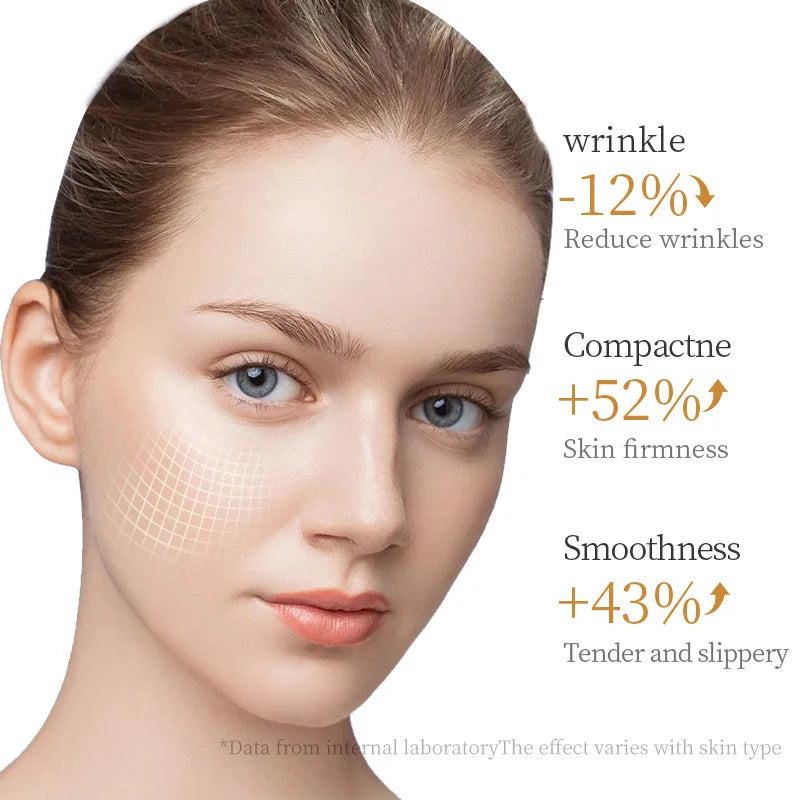 Collagen Face Mask Moisturizing Anti-Aging Repair Brightening skincare