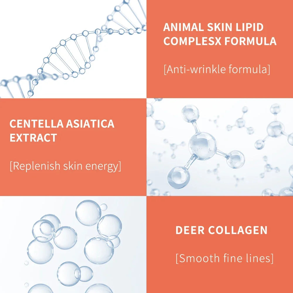 Collagen Eye Cream Anti-Wrinkle Against Puffiness and Bags