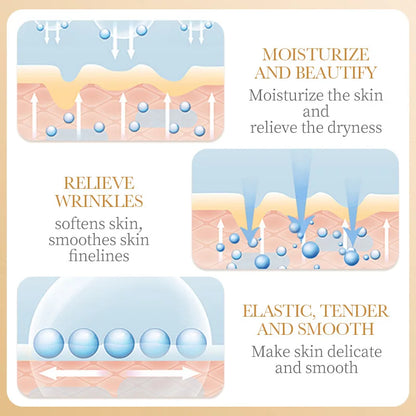 Collagen Face Mask Moisturizing Anti-Aging Repair Brightening skincare