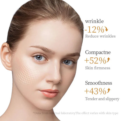 Collagen Face Mask Moisturizing Anti-Aging Repair Brightening skincare