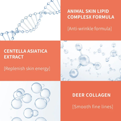 Collagen Eye Cream Anti-Wrinkle Against Puffiness and Bags